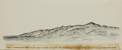 Profile of Eastern Face of Conical Hill and Hogback Extending to the South...