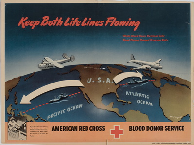 Keep Both Life Lines Flowing-redcross